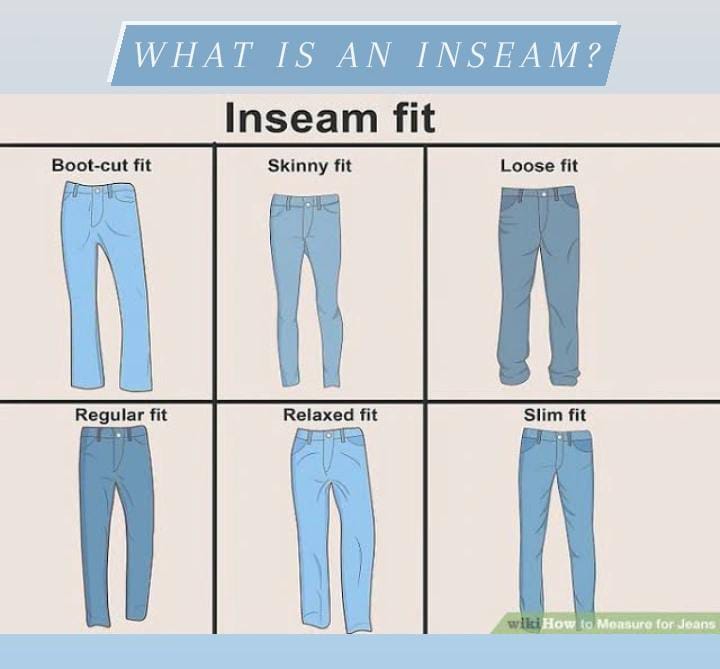 What is an Inseam? Measured Clothing Fit
